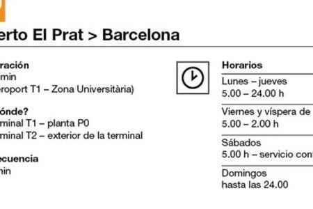 Camp Nou , Fira Barcelona Apartment L'Hospitalet de Llobregat Exteriör bild